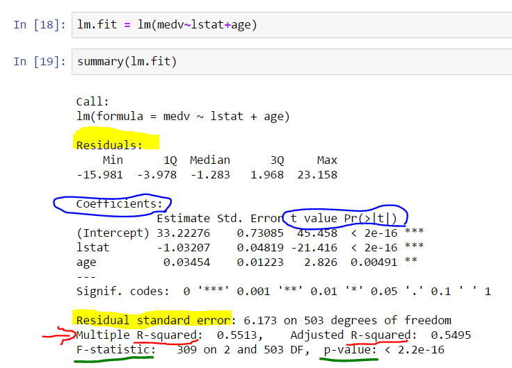 rsummary