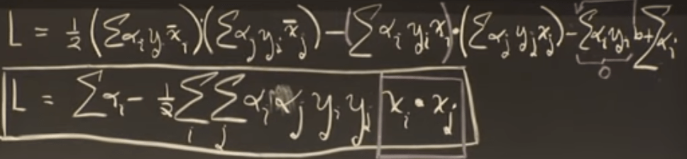 svm3.PNG