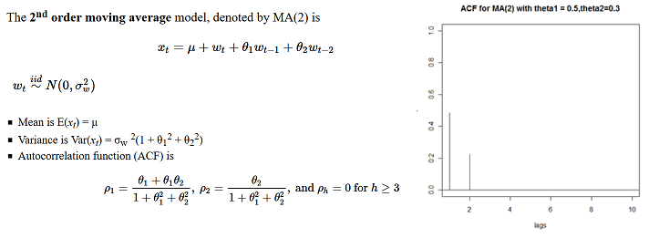 maq