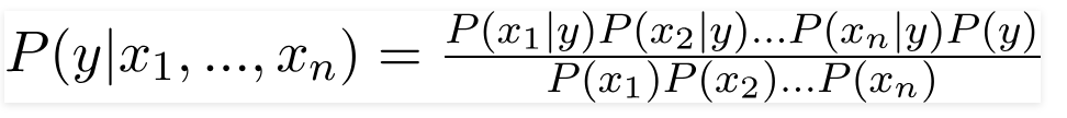 b2