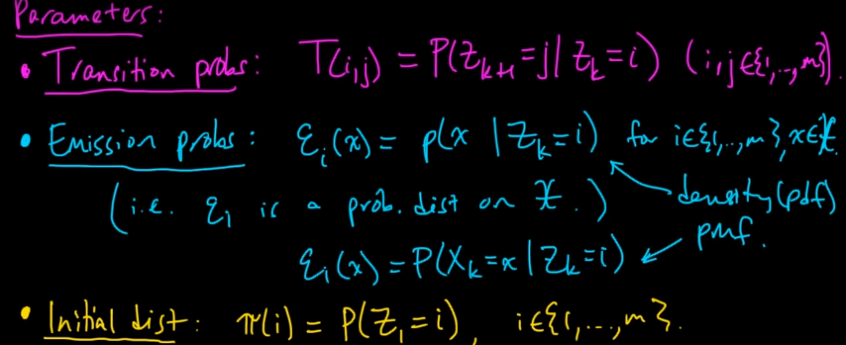 hmm_parameters