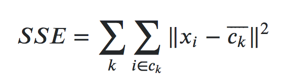 c1