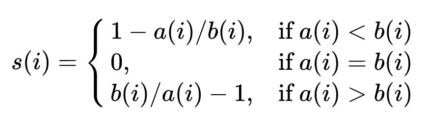 c2