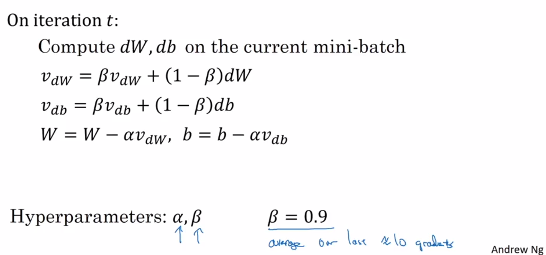 gradient_descent_with_momentum.png