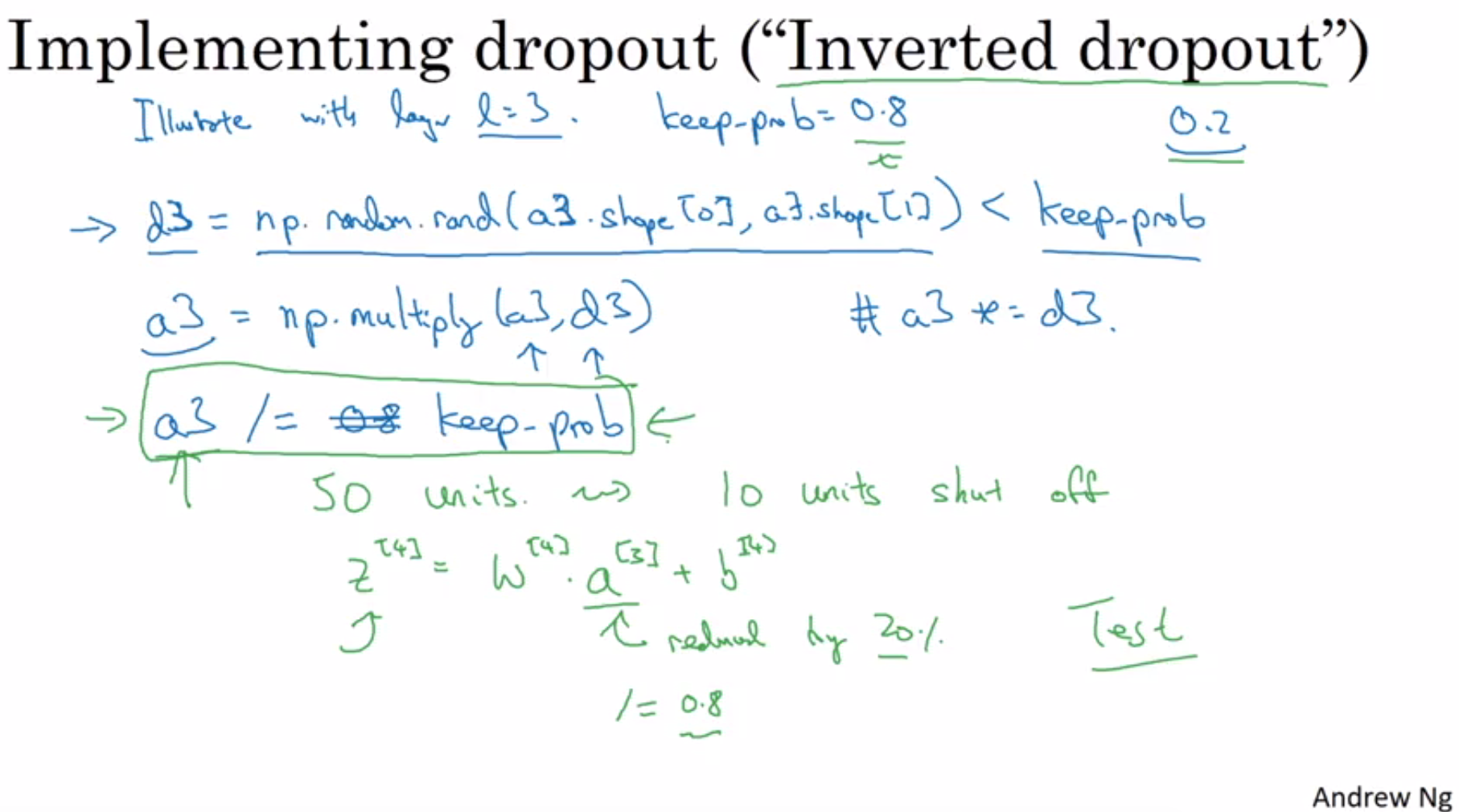 inverted_dropout