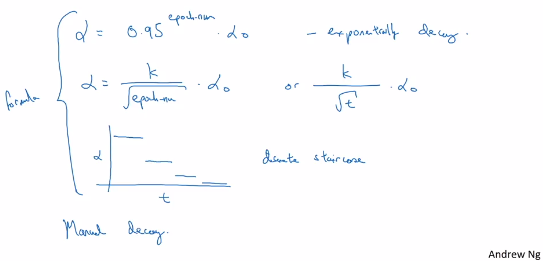 learning_rate_decay.png