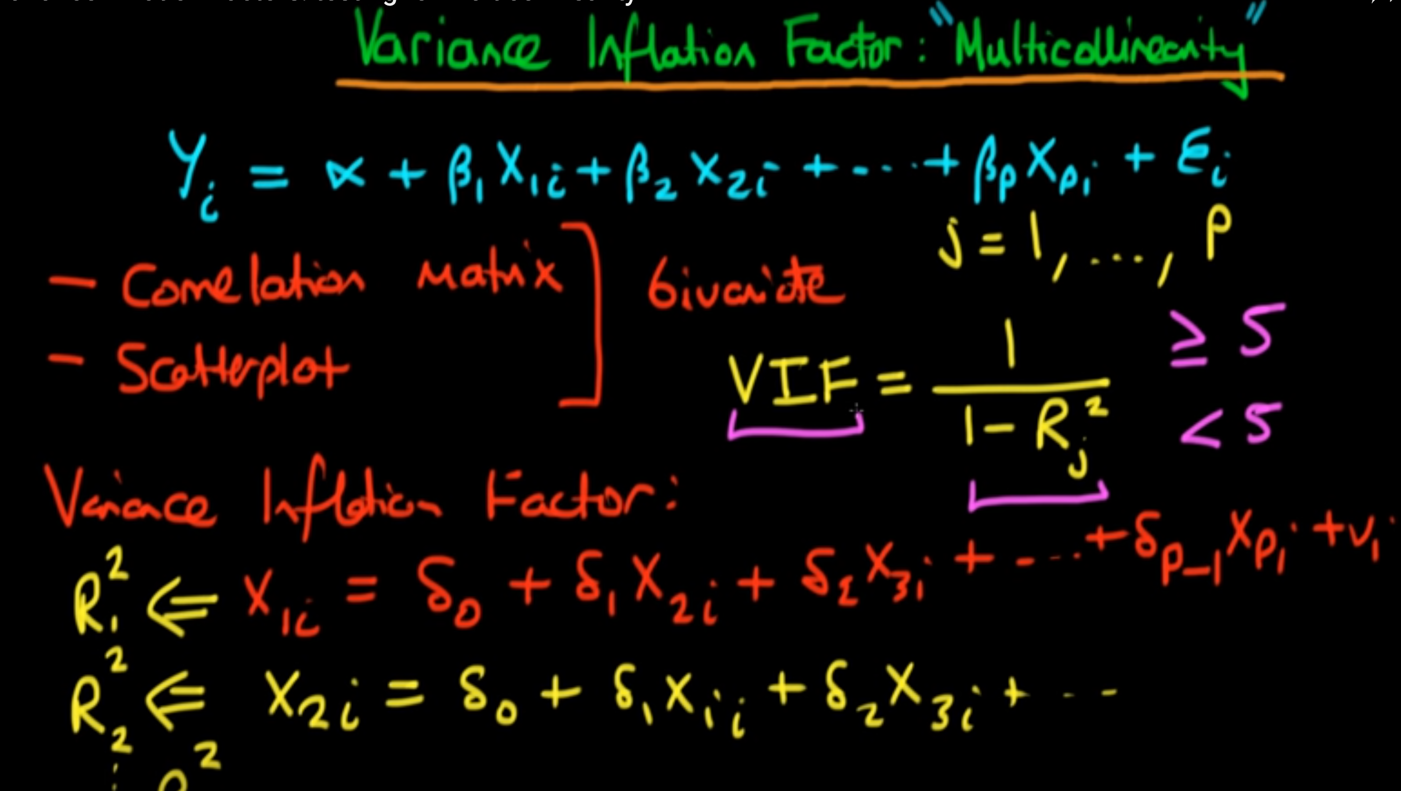vif1