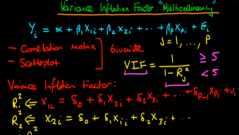 vif1
