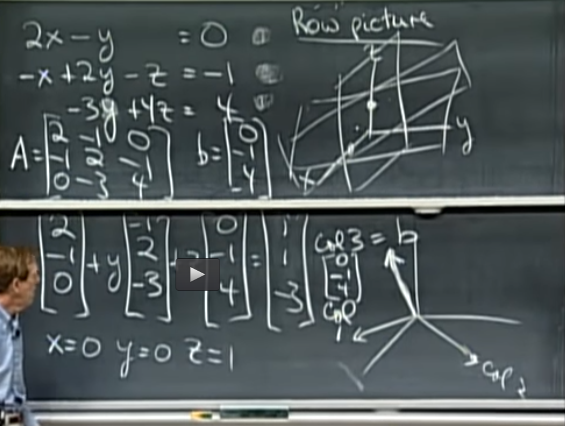 mit_3d